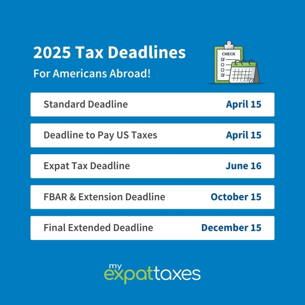 2025 US Tax Deadlines for Your 2024 Tax Return