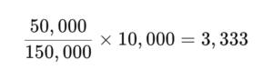 Foreign Tax Credit Limit Formula Example