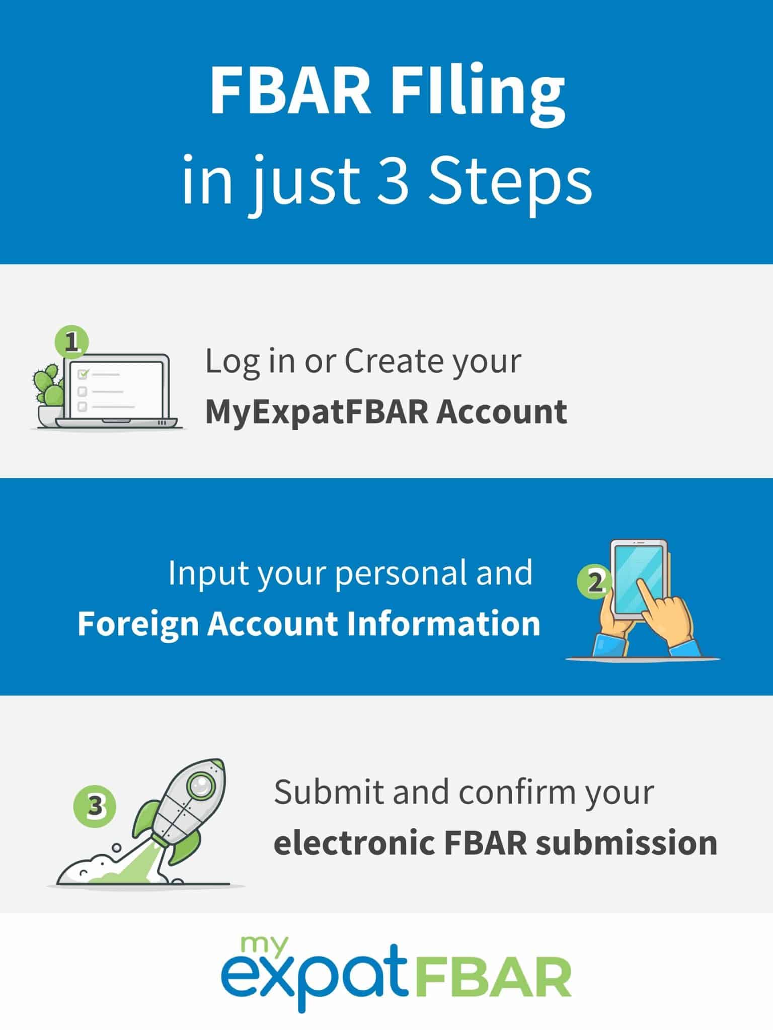 How to FBAR Filing Online MyExpatTaxes